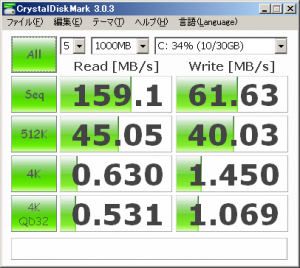 HDDベンチマーク３