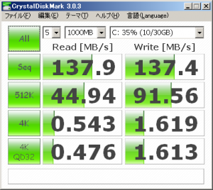 HDDベンチマーク２