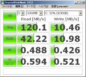 HDDベンチマーク