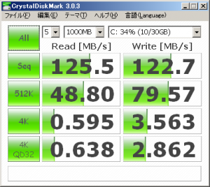 HDDベンチマーク